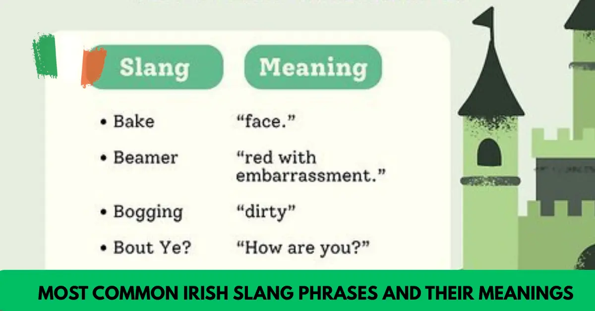 Most Common Irish Slang Phrases and Their Meanings